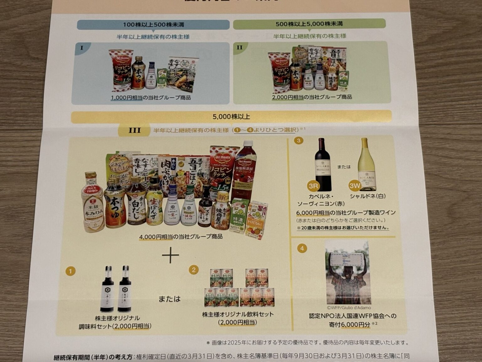 キッコーマン(2801)の株主優待の案内の到着!【2025年3月】 | ゆたくんの株式投資日記